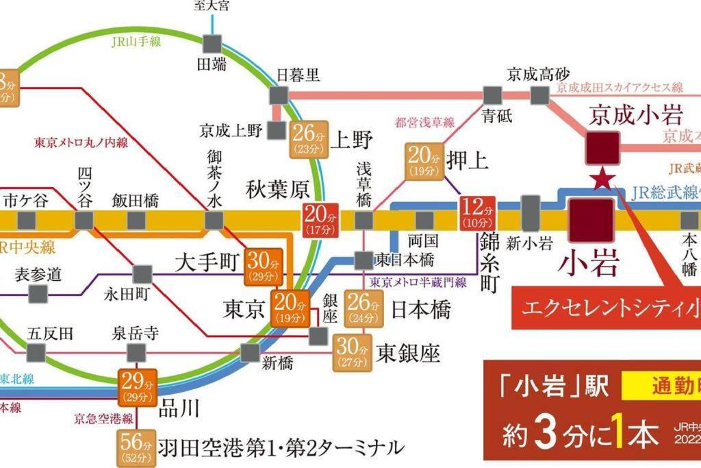 東京芳华驿站 Apartment Tokyo Ngoại thất bức ảnh